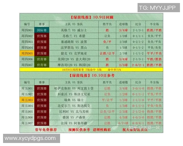 竞彩足球星期一006赛事分析 关注两队实力对比与赛季走势