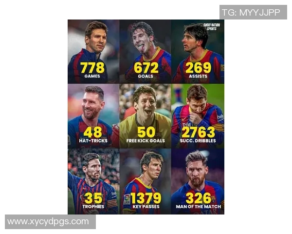 最新足球十大球星排名揭晓梅西C罗内马尔均上榜引热议