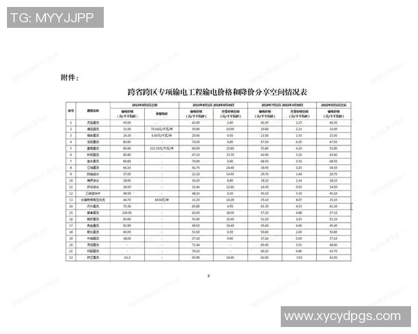 2025年国宝系列足球明星卡最新价格一览及市场走势分析